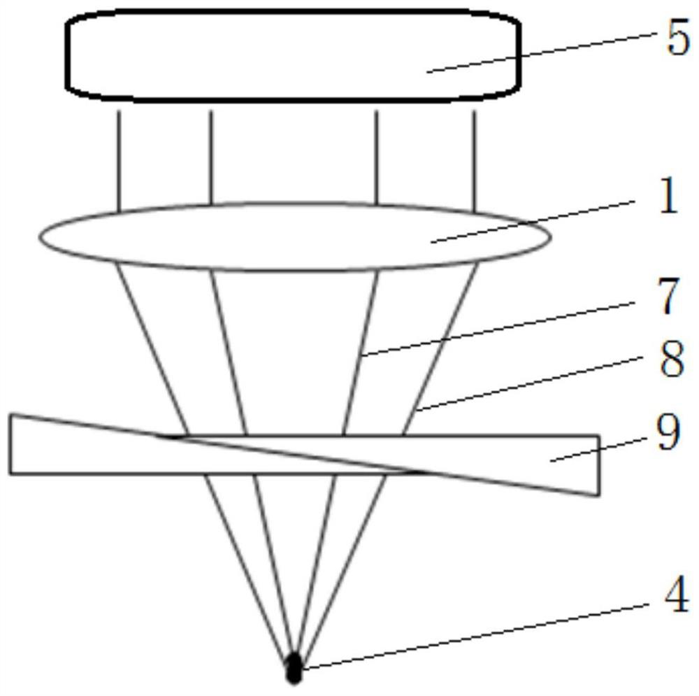 Femtosecond laser processing method and device for micro-nano structure of cladding on surface of optical fiber