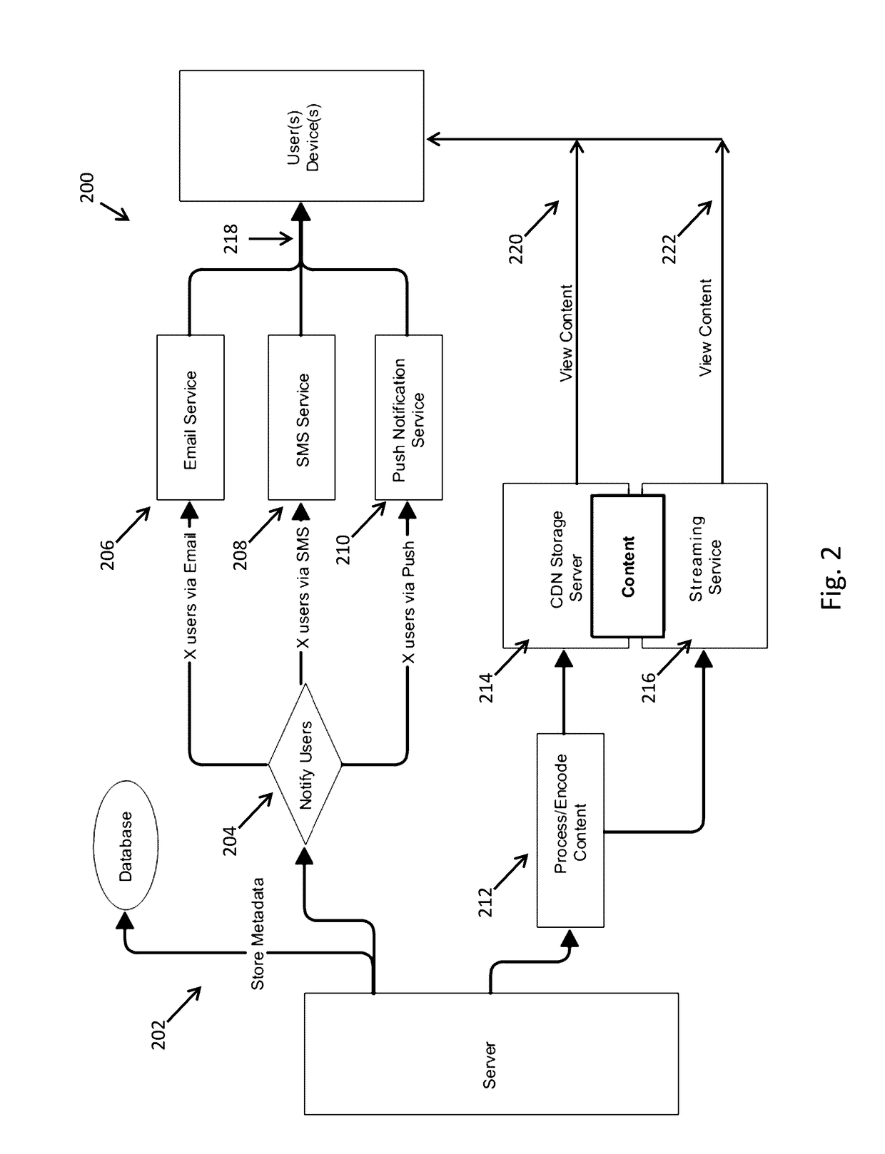 System and method for sharing mobile video and audio content