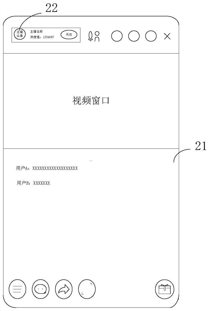 Display control method and device for live streaming user data and computer equipment