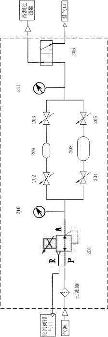 Filter integrality detection device