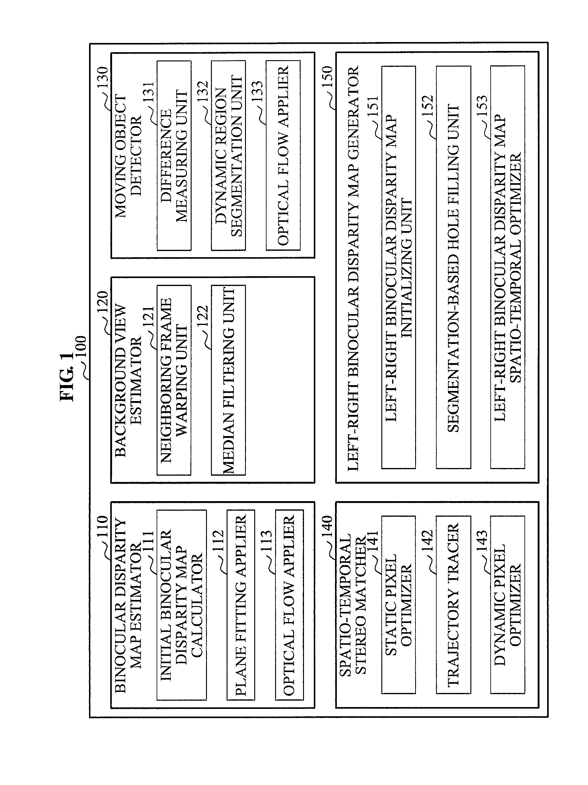 Method and apparatus for recovering depth information of image