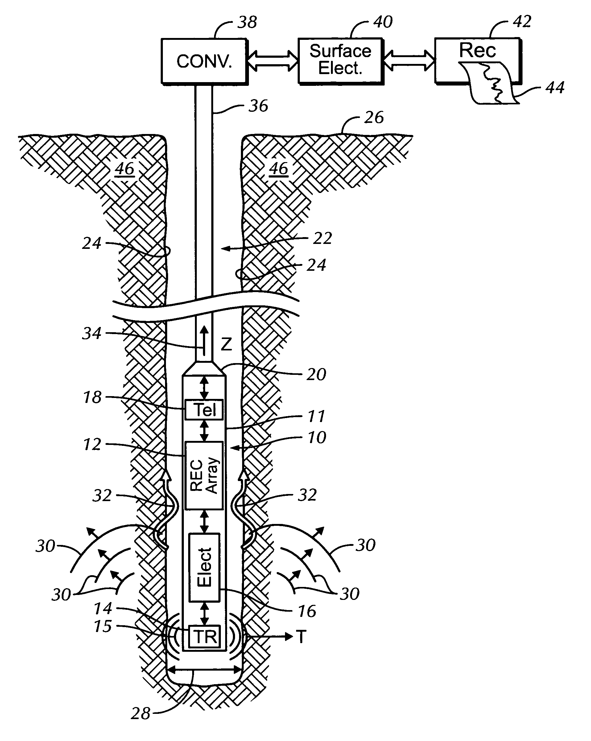Borehole apparatus and methods for simultaneous multimode excitation and reception to determine elastic wave velocities, elastic modulii, degree of anisotropy and elastic symmetry configurations