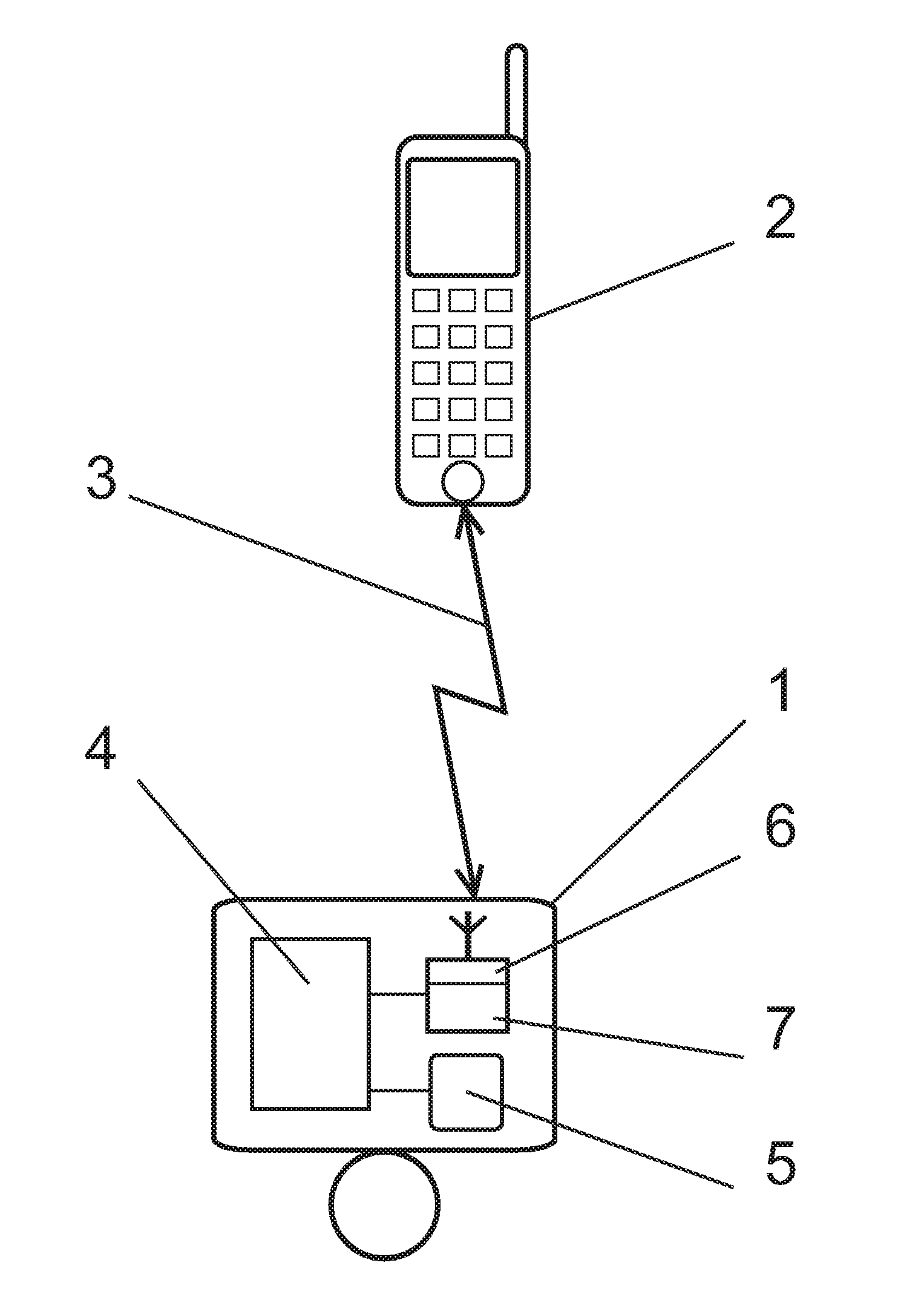 Method, connection and data carrier to perform repeated operations on the key-board of mobile communication device