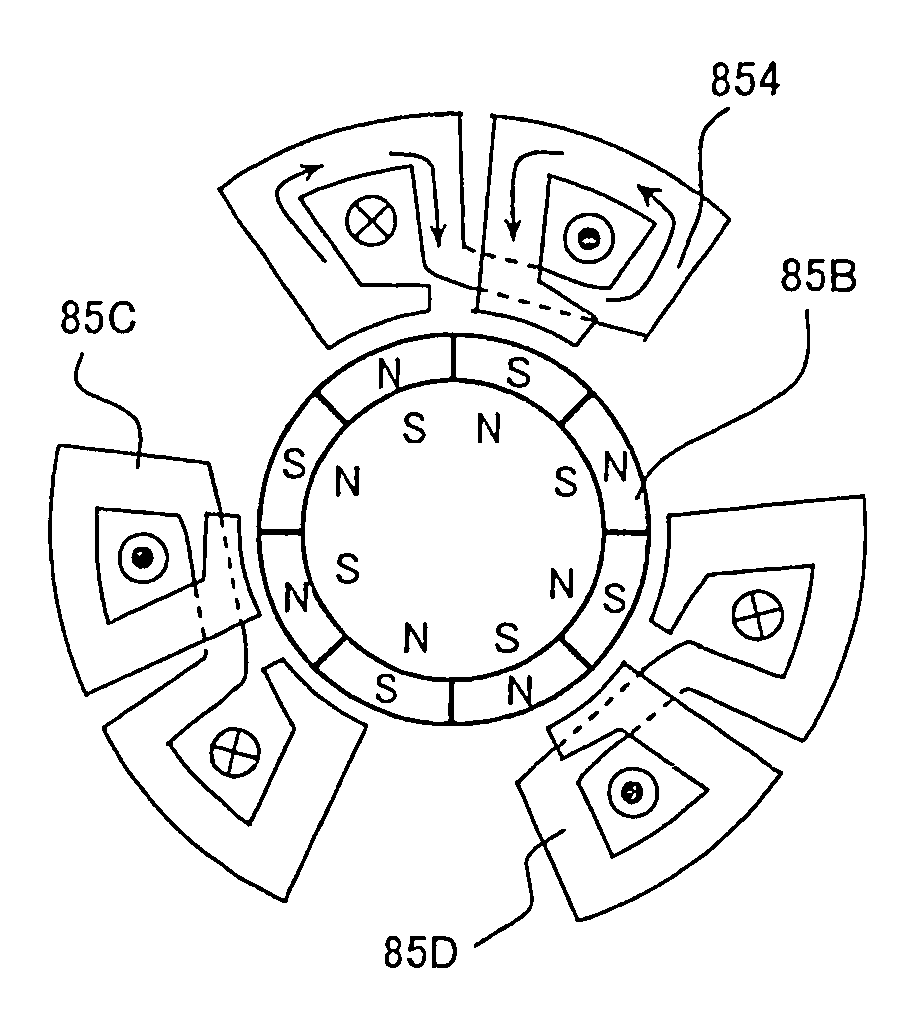 Ac motor and control unit thereof