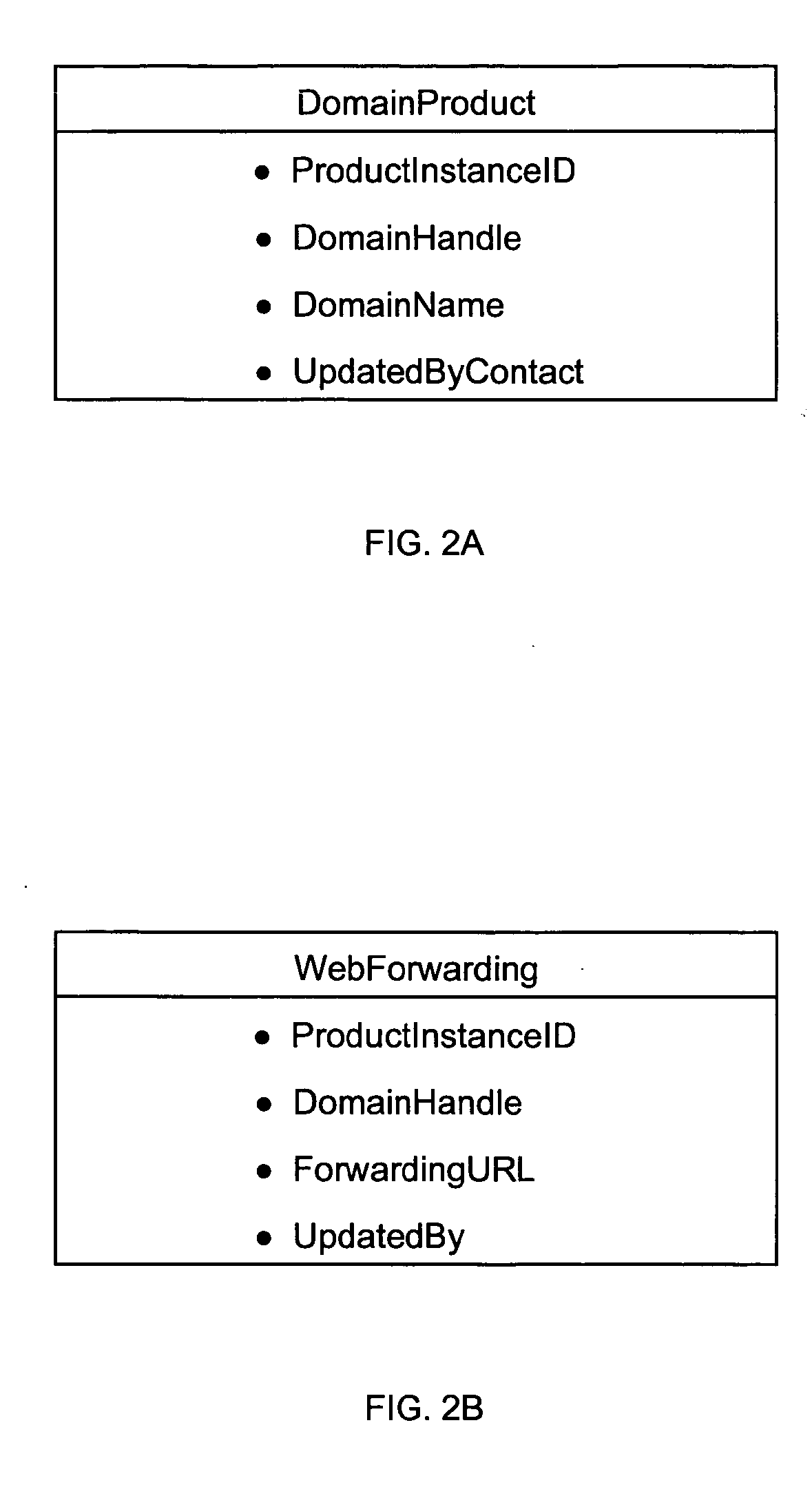 Apparatus and Method for Web Forwarding