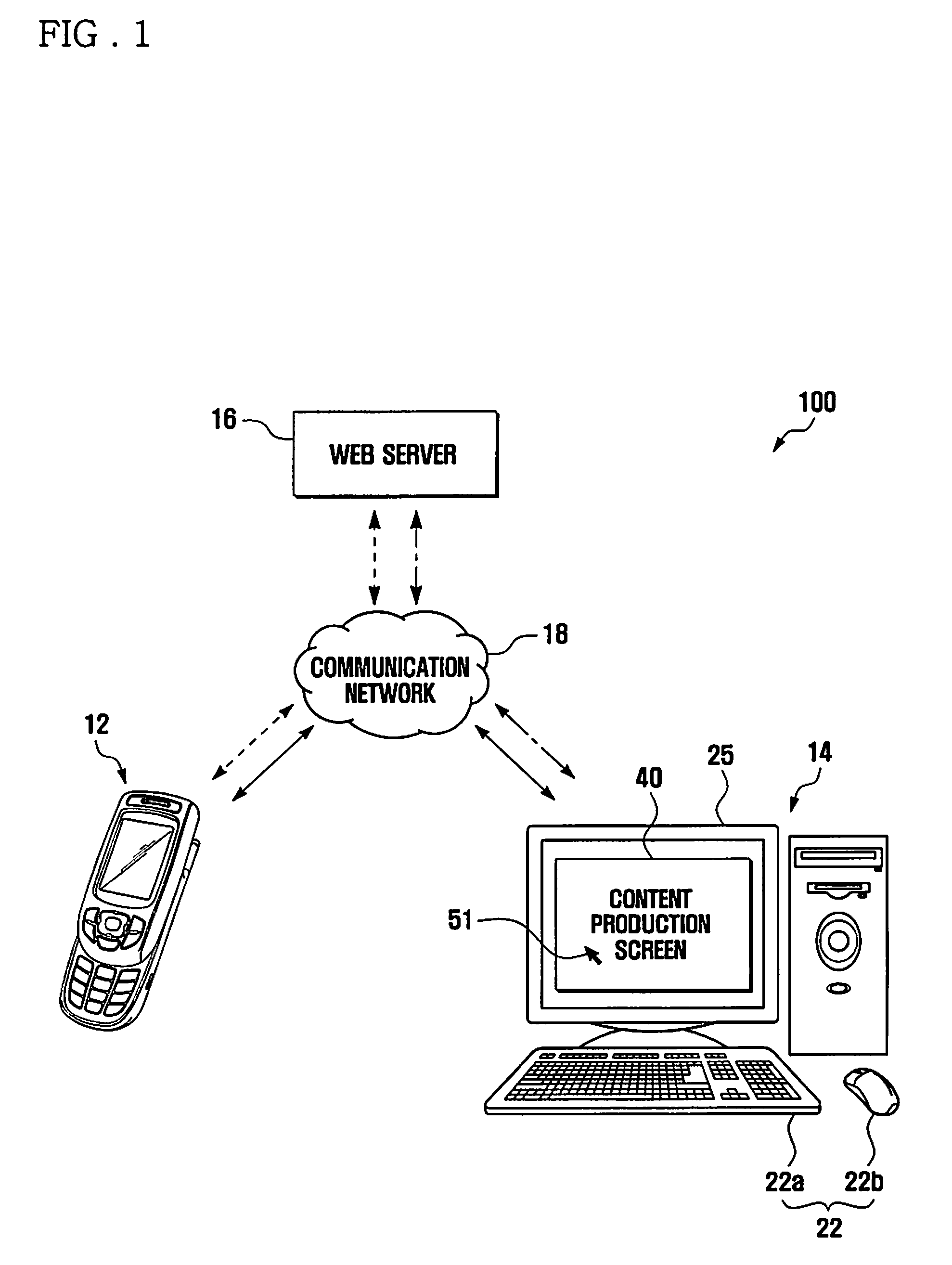 Content production apparatus and method
