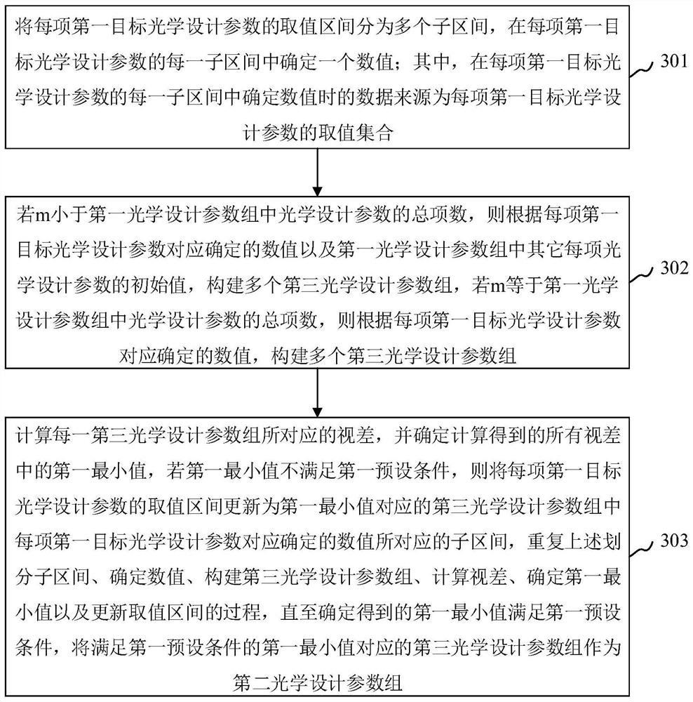 Image splicing method and device, computer equipment and storage medium