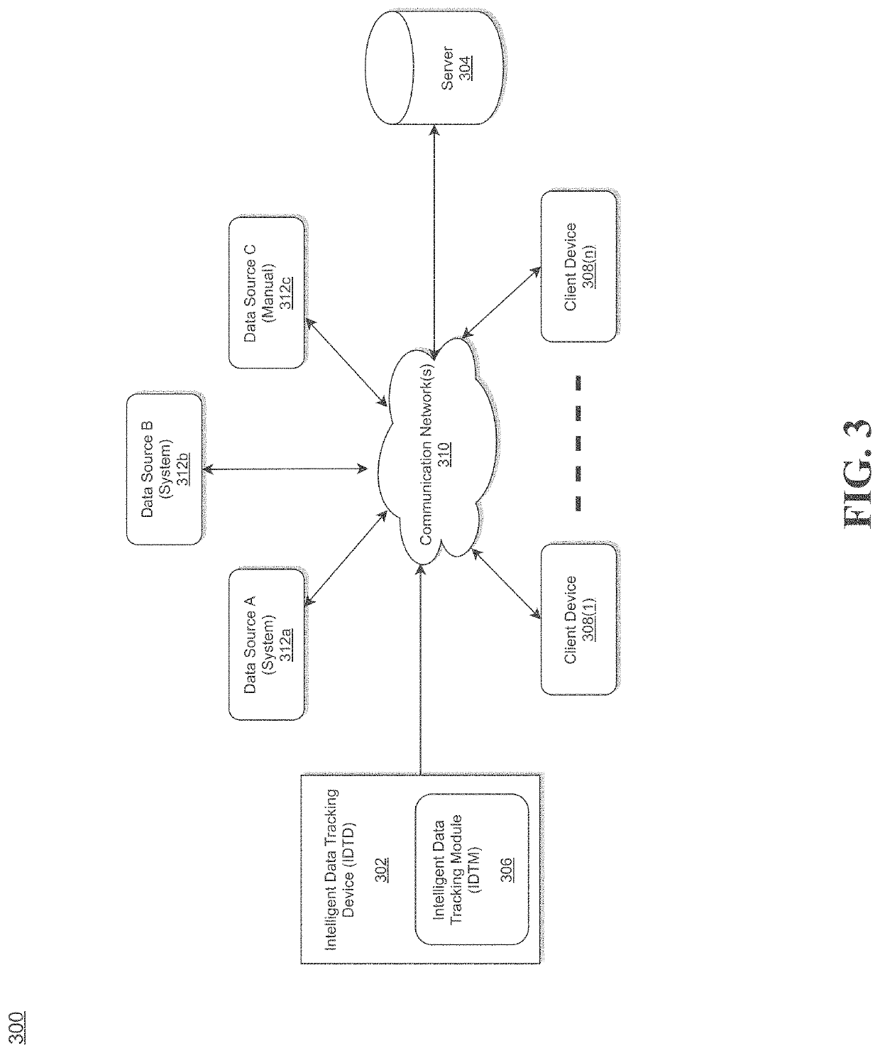 System and method for intelligent tracking of data