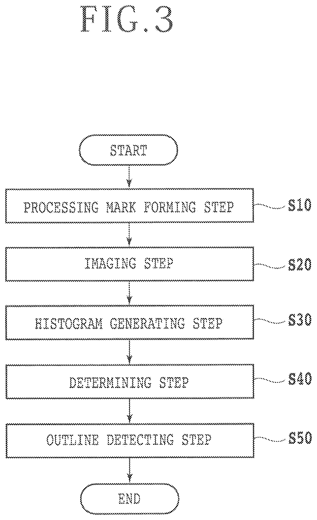 Laser processing apparatus