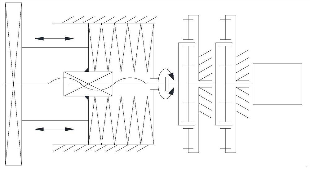 Normally closed electromechanical disc brake