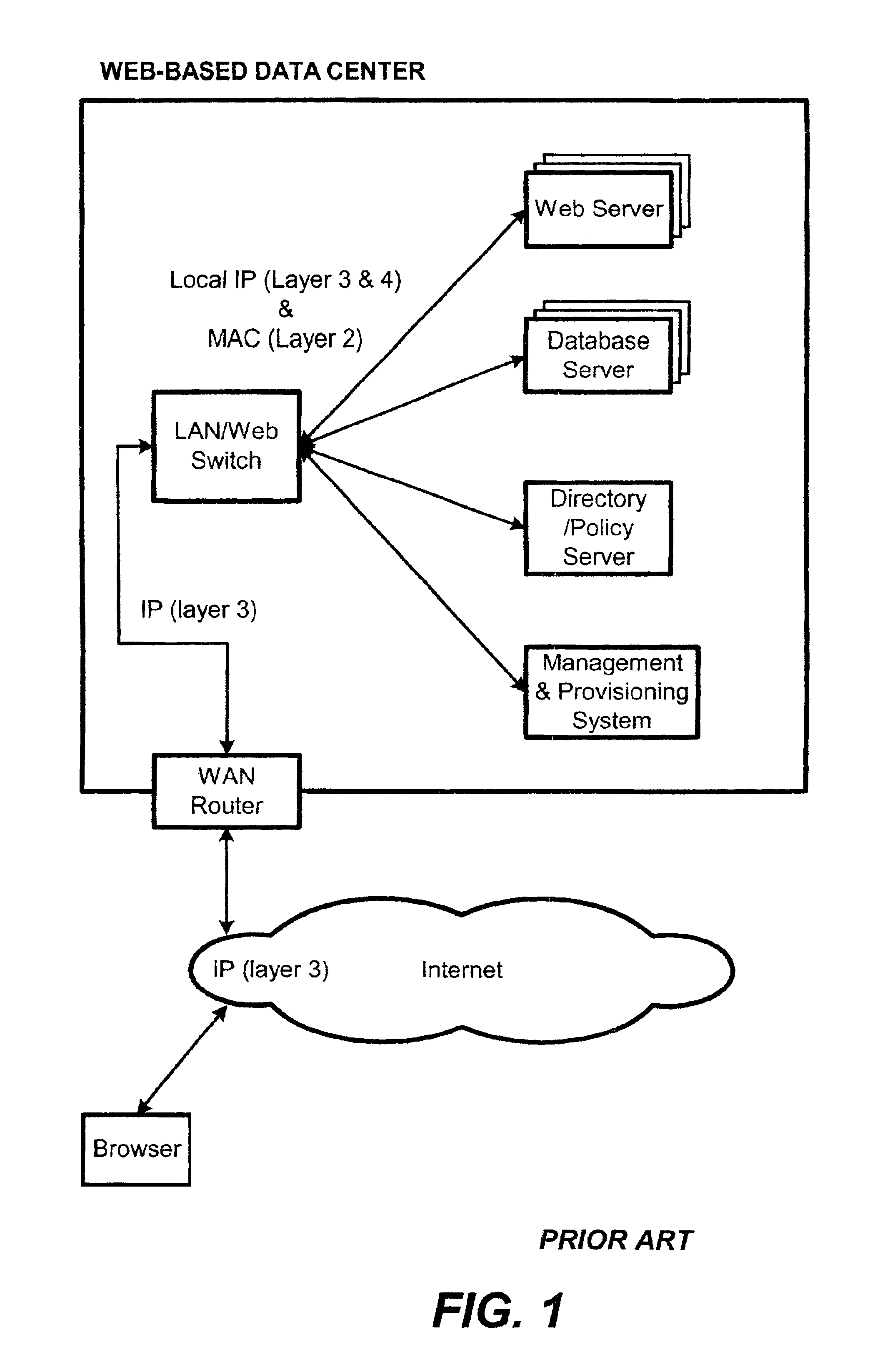 Content-aware application switch and methods thereof