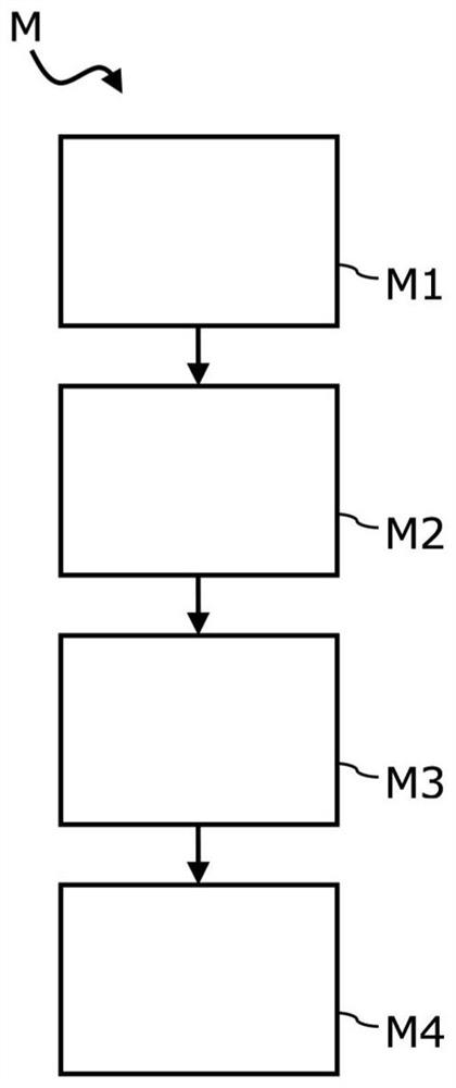 Dynamic illumination system for airborne vehicles