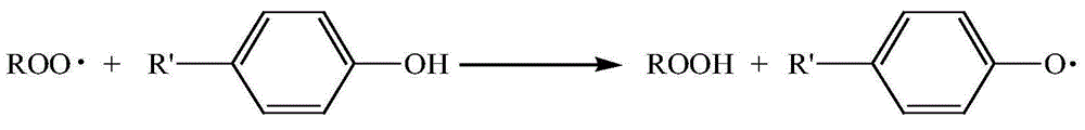 Method of inhibiting olefin polymerization in alkaline washing column of methanol-to-olefin (MTO) device