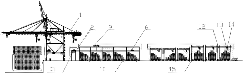 A system and method for loading and unloading a quayside crane with two trolleys