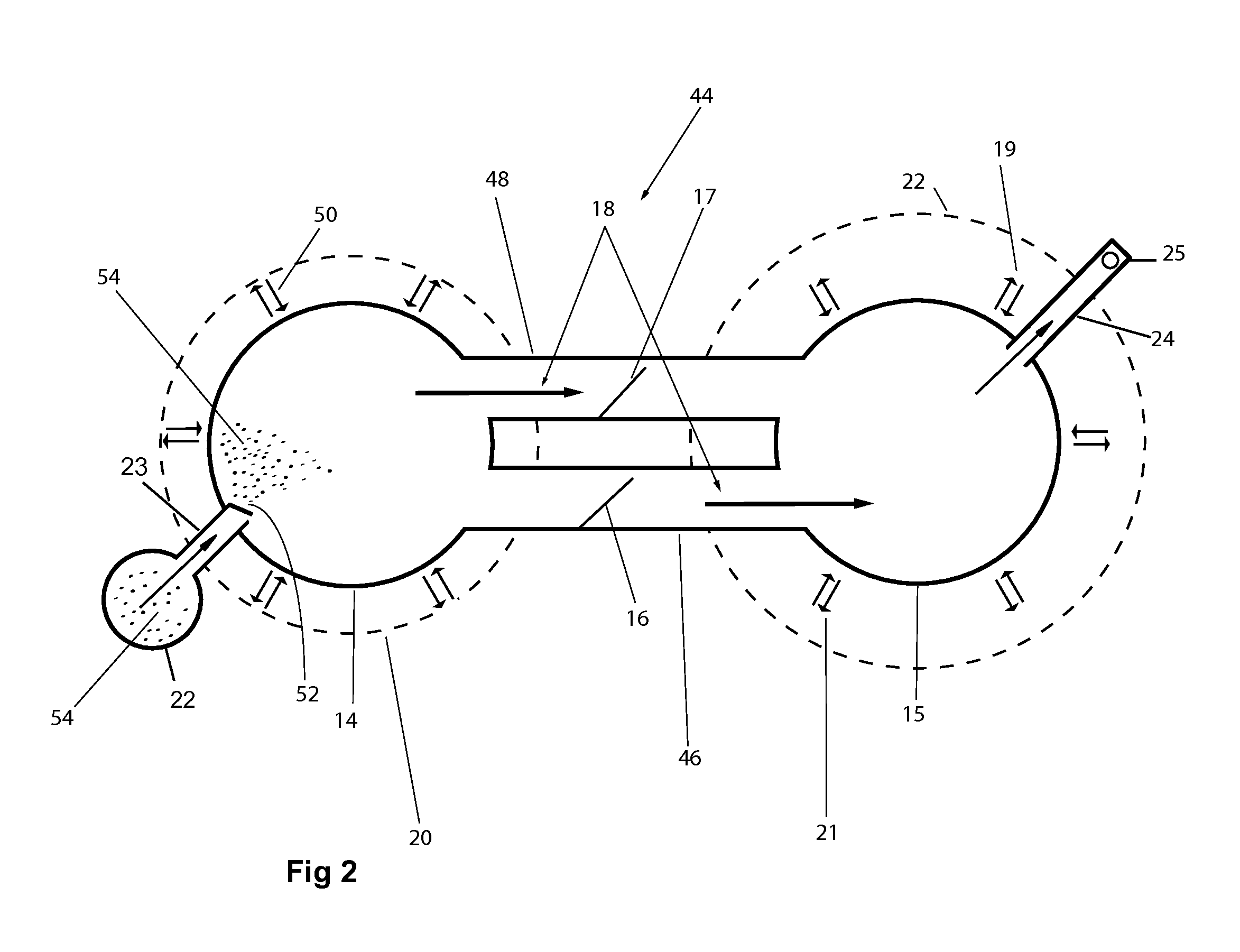 Cell flow device and method that provides a sequential linear flow of pressure resistance