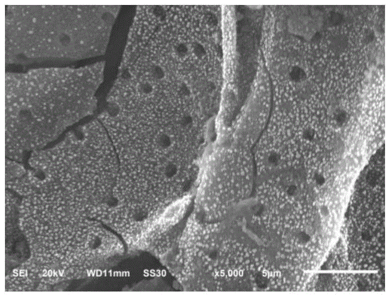 A preparation method of activated carbon-supported catalyst for electrocatalytic degradation of organic wastewater