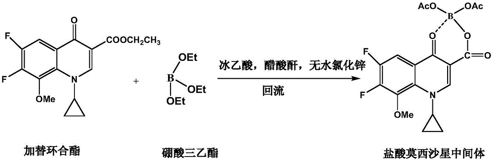 A kind of synthetic method of moxifloxacin hydrochloride