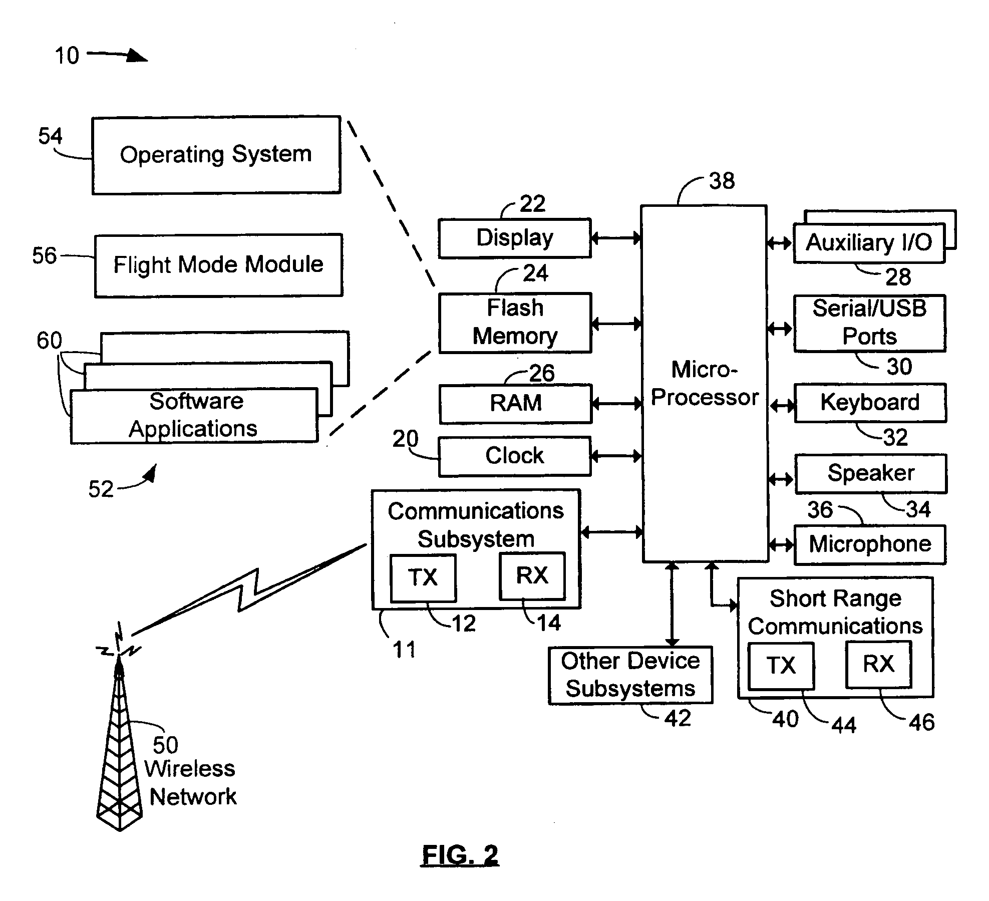 Flight mode system for personal electronic device