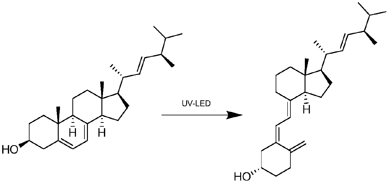 Preparation method of vitamin D