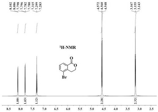 A kind of process method for preparing 5-bromoisochroman-4-one without catalyst method