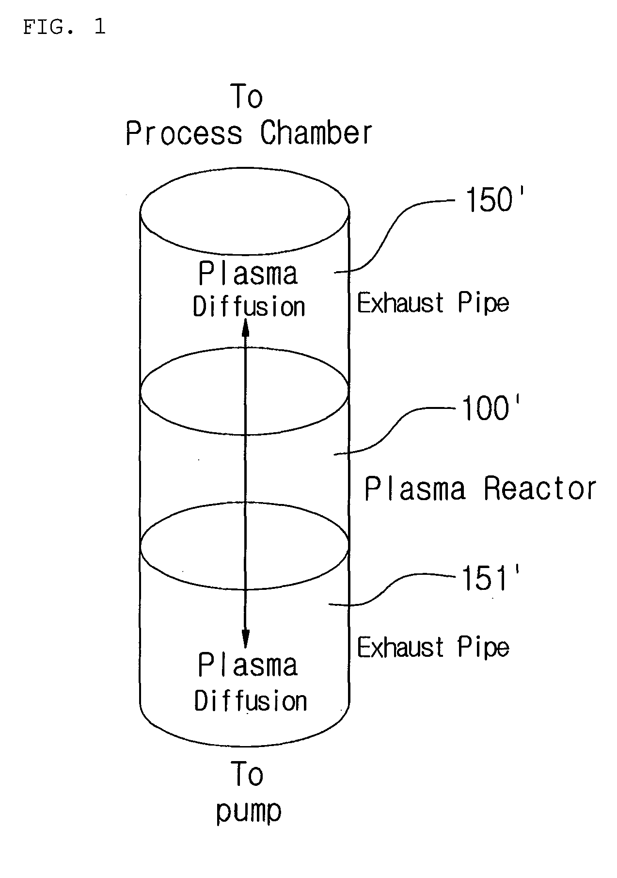 Apparatus for decomposing perfluorocarbon and harmful gas using high-density confined plasma source