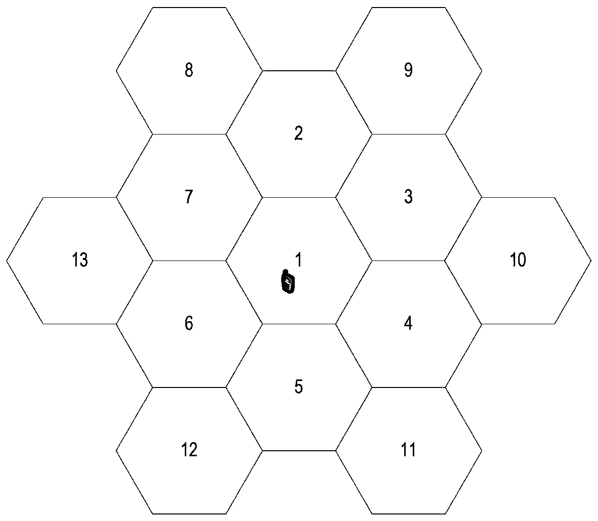 A method for establishing and using neighboring cells of a small cell