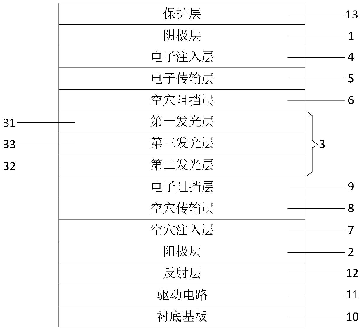 Organic electroluminescent device, display panel and display device