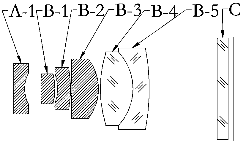 3.9mm high-definition glass-plastic pinhole lens and imaging method thereof