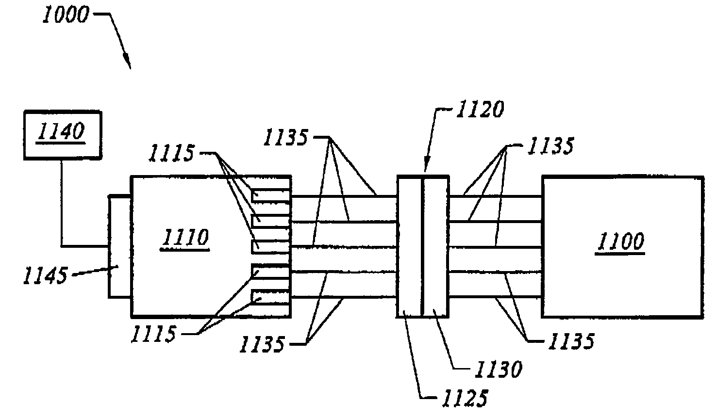 Connector device for a controllable instrument