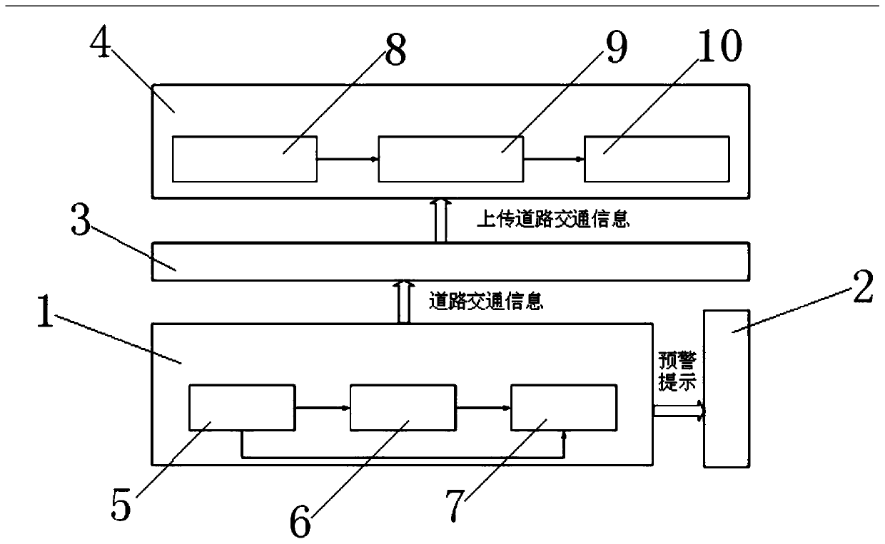 Road pedestrian detection system and networking method thereof