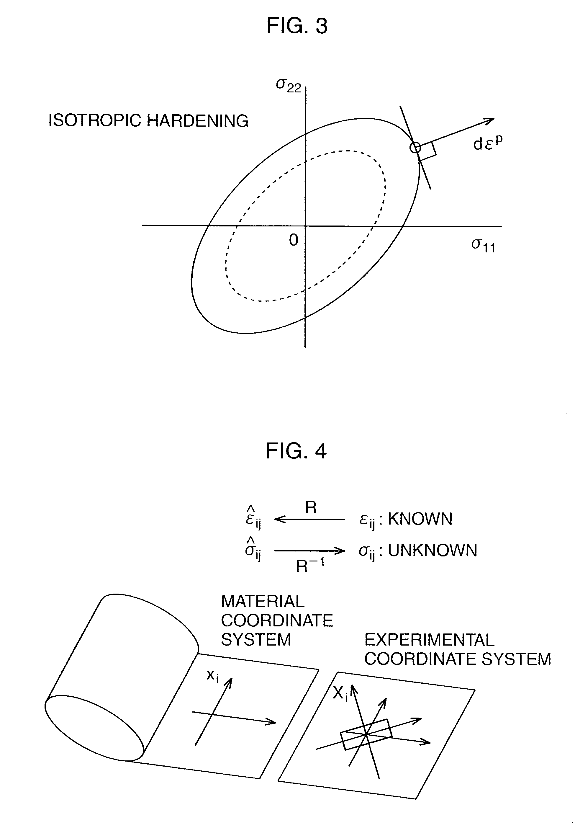 Fracture prediction method, device, a program arrangement and computer-accessible medium therefor