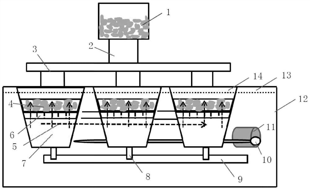 A dry processing method for bauxite tailings