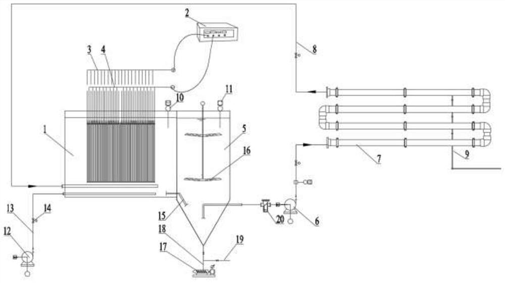 Electric flocculation and tubular micro-filtration coupled high-concentration brine deep defluorination device