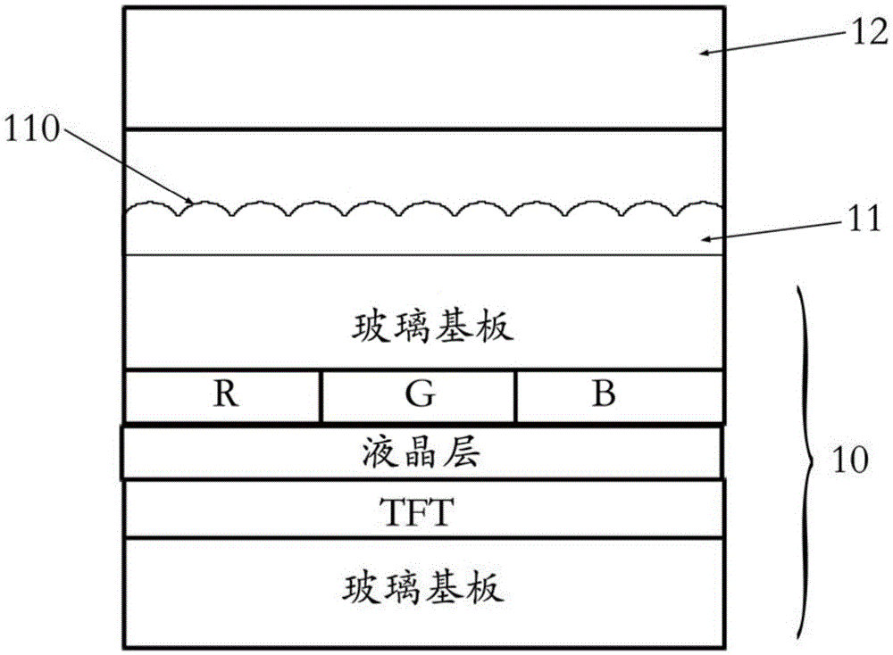 Touch control display panel and display device