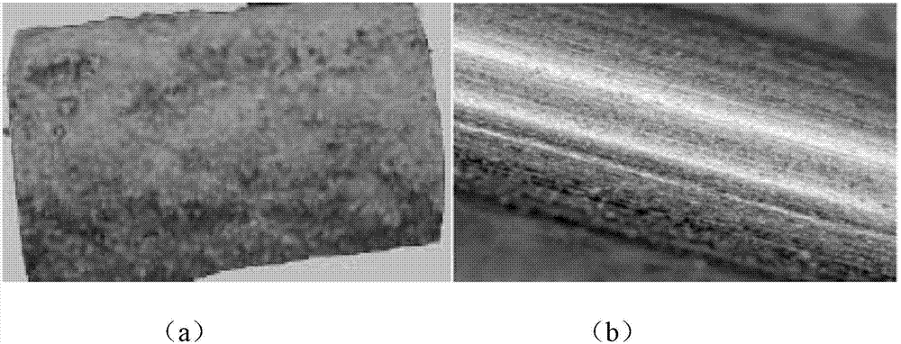 Carbon steel material rust-preventative oil and preparation method thereof