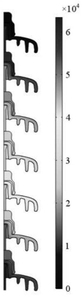 A zero-value insulator infrared detection method