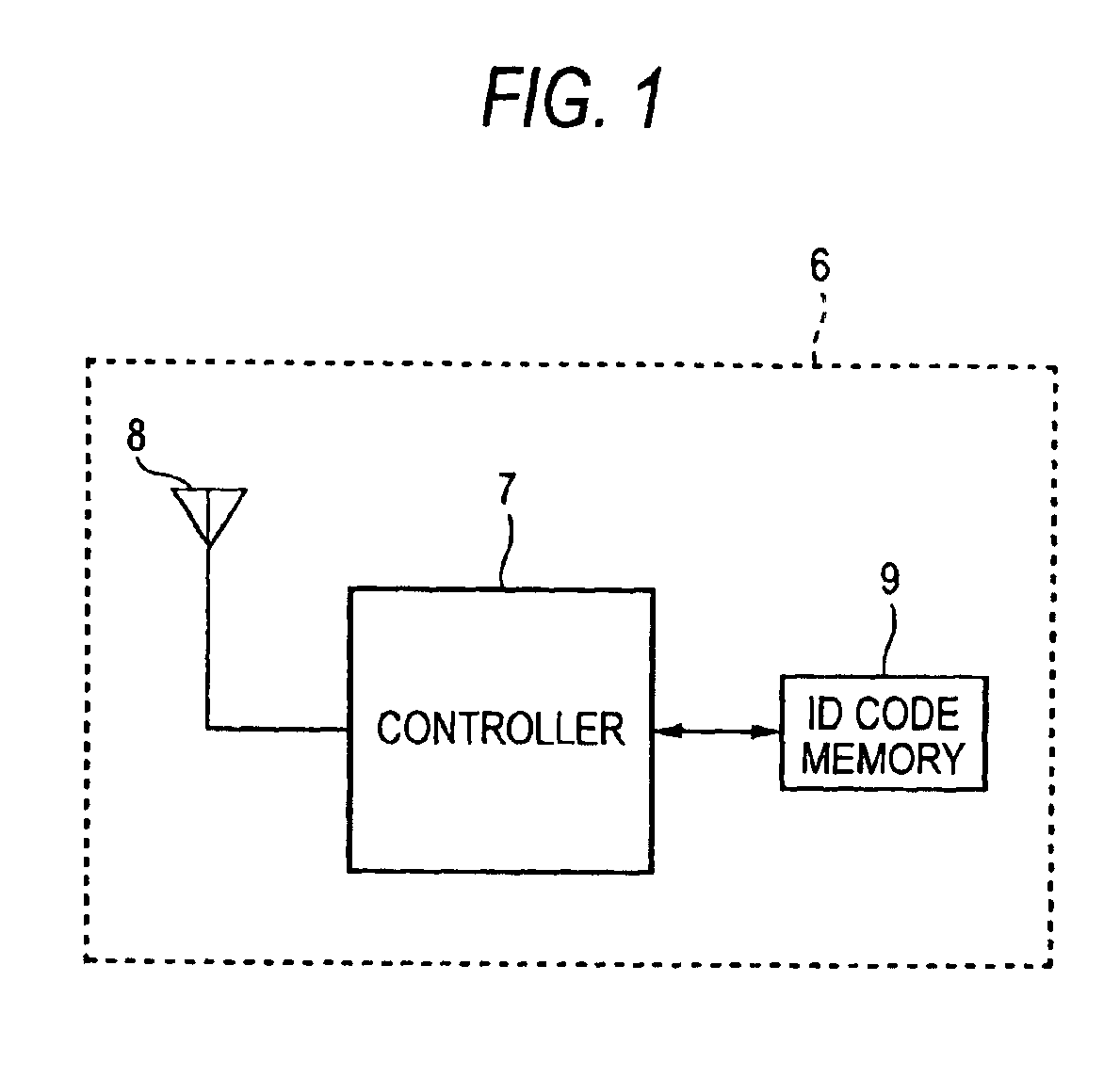 Wireless communication system for vehicle