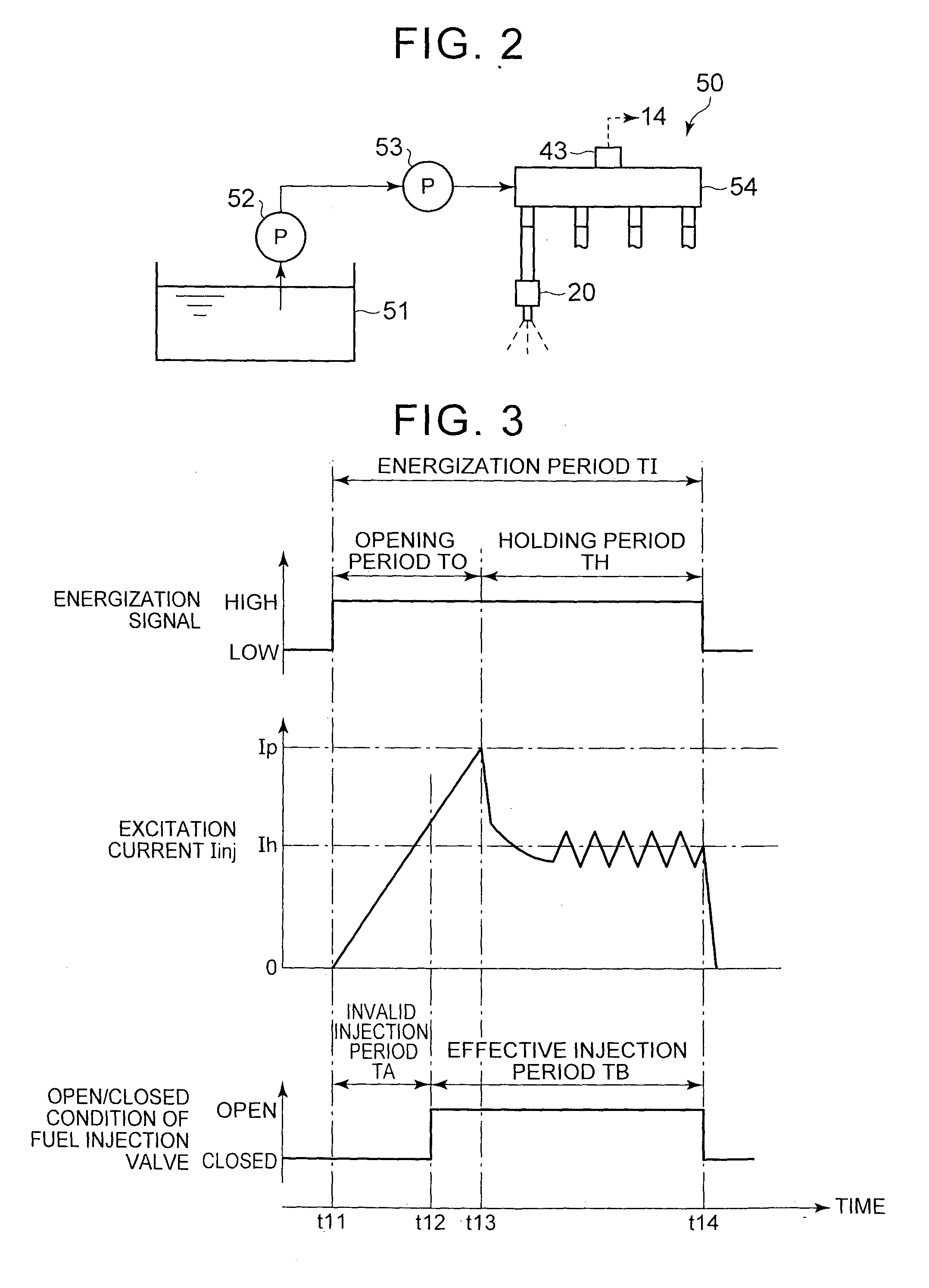 Control apparatus for fuel injection valve and mehod thereof