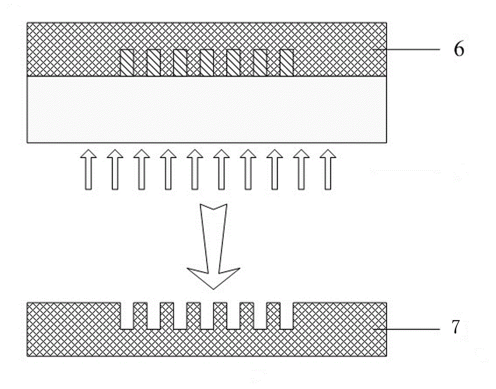 Method for manufacturing nanoscale grating based on polydimethylsiloxane (PDMS)