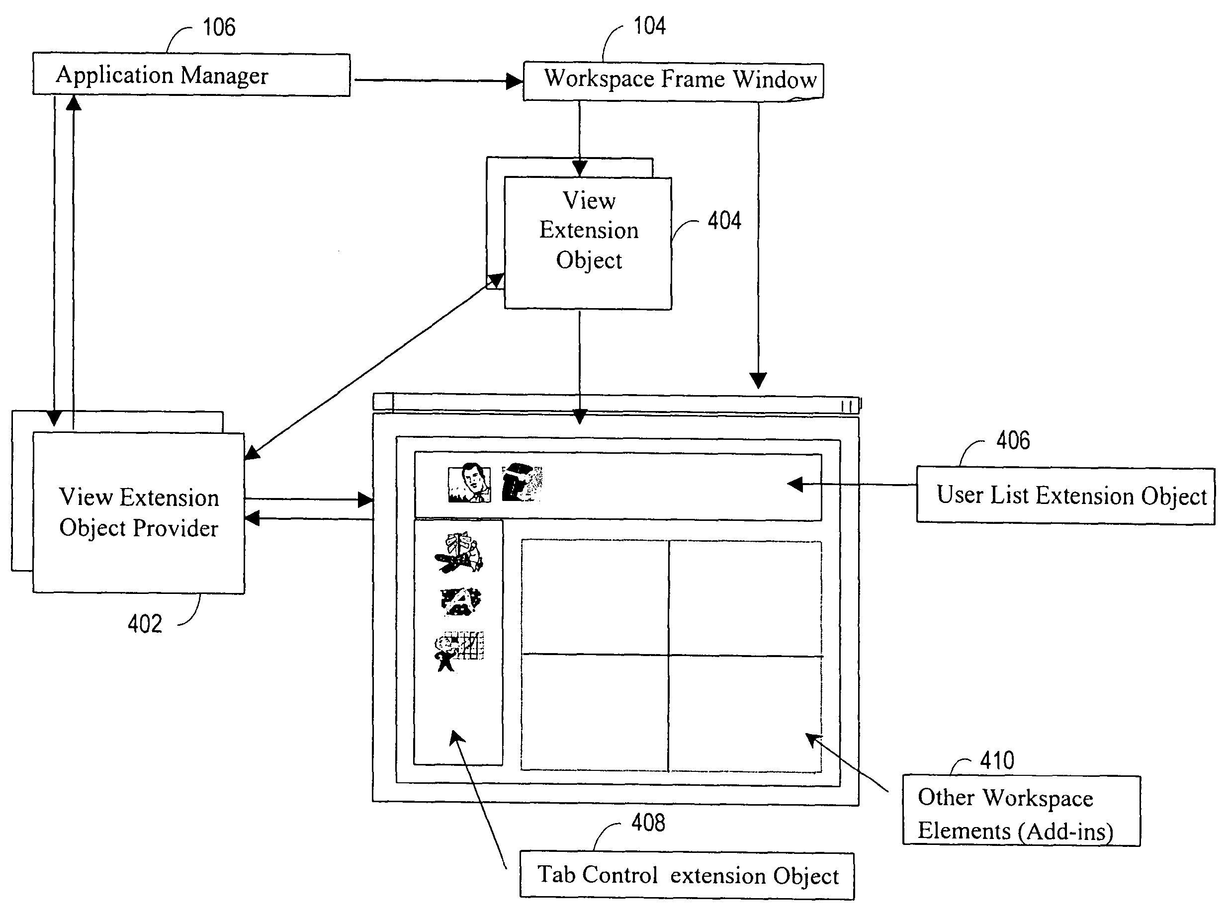 Dynamically extensible application program framework including message and notification routing