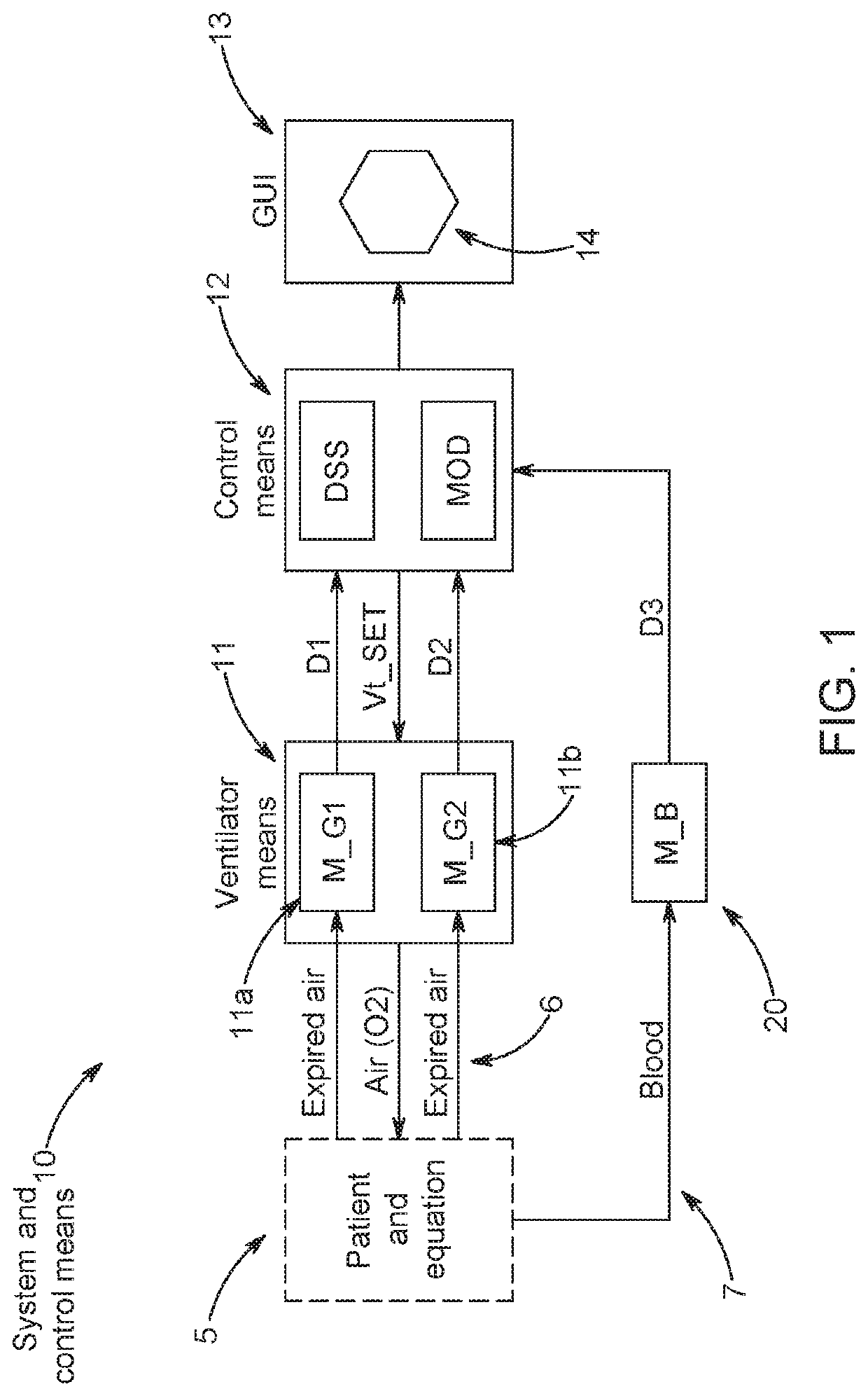 Decision support system for lung ventilator settings