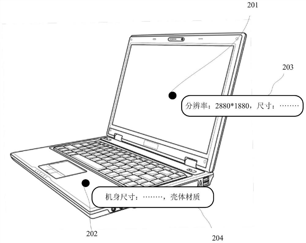 Virtual object display method and device and electronic equipment