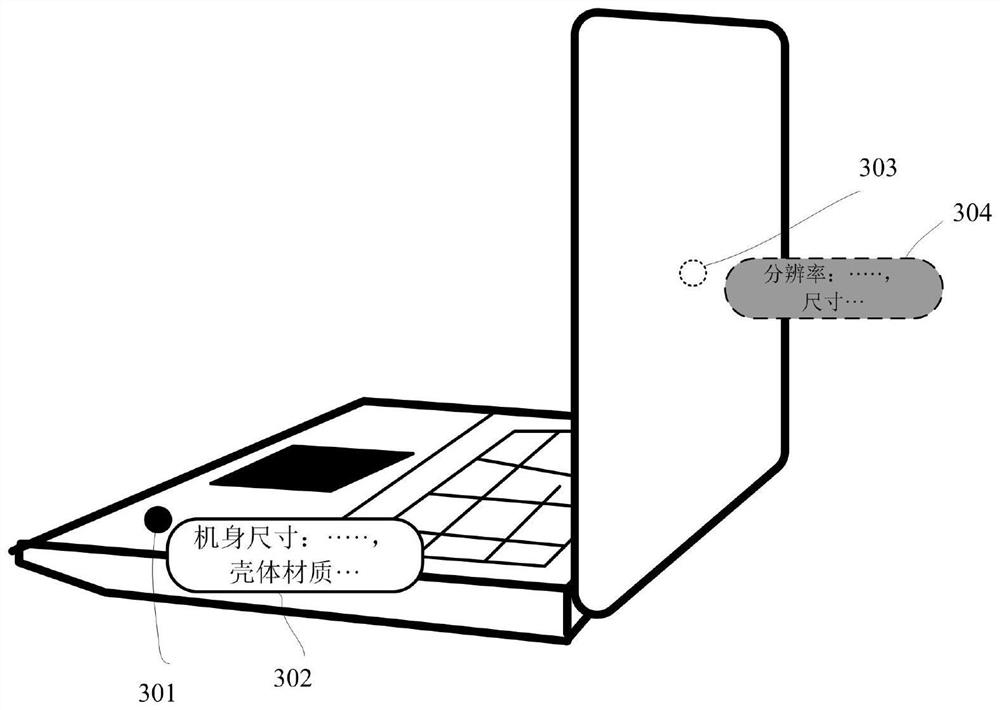 Virtual object display method and device and electronic equipment