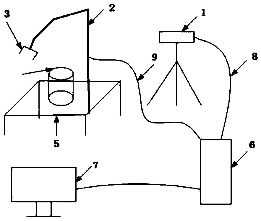 Mechanical arm grabbing method and system