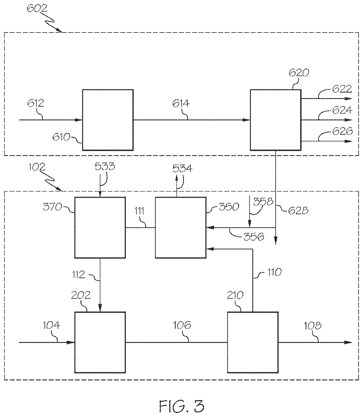 Chemical processing utilizing hydrogen containing supplemental fuel for catalyst processing