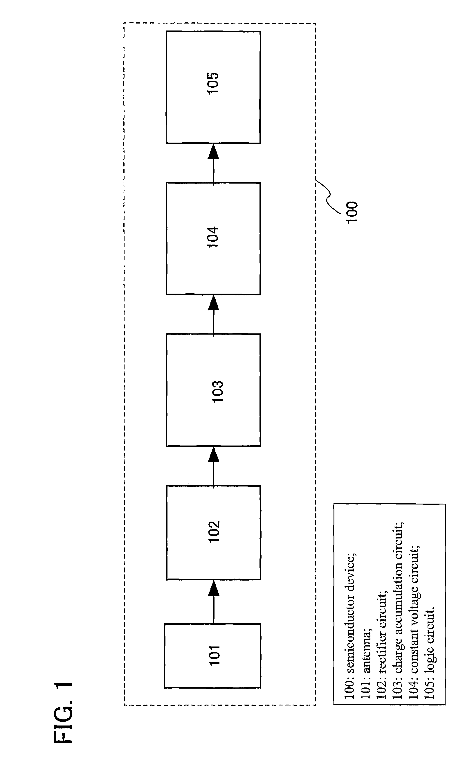 Semiconductor device and IC label, IC tag, and IC card provided with the semiconductor device