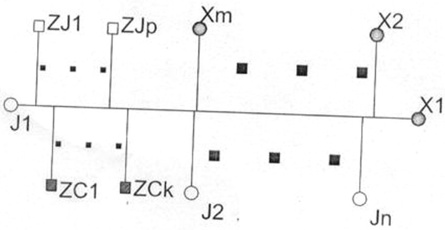 Urban gas pipe network multi-transmission-difference collaborative calculation model and application method