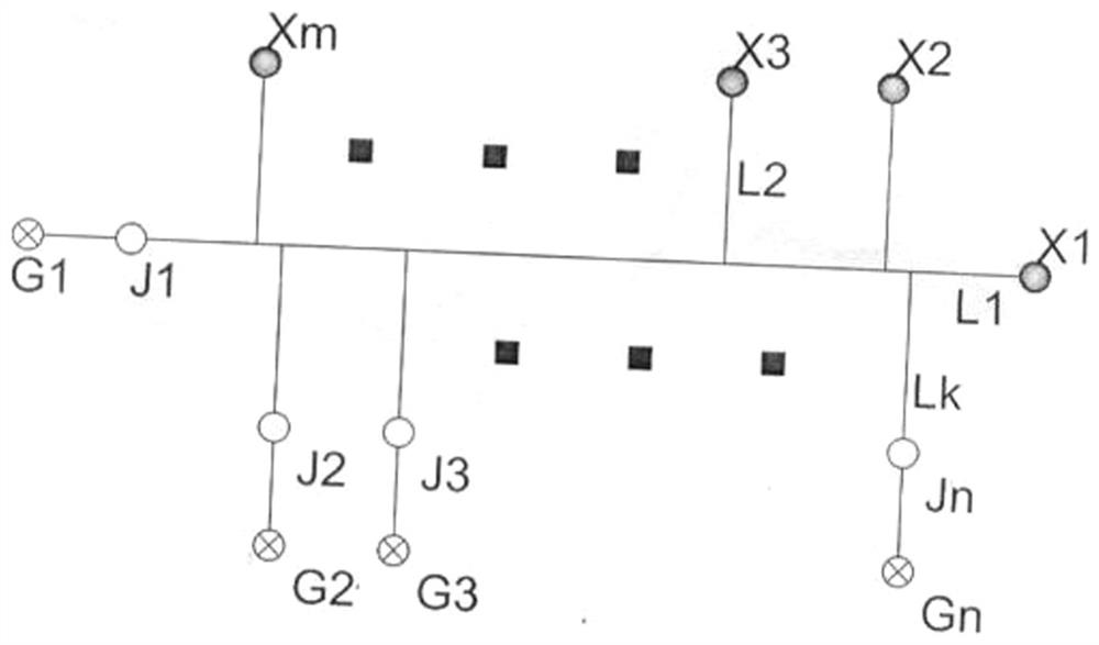 Urban gas pipe network multi-transmission-difference collaborative calculation model and application method