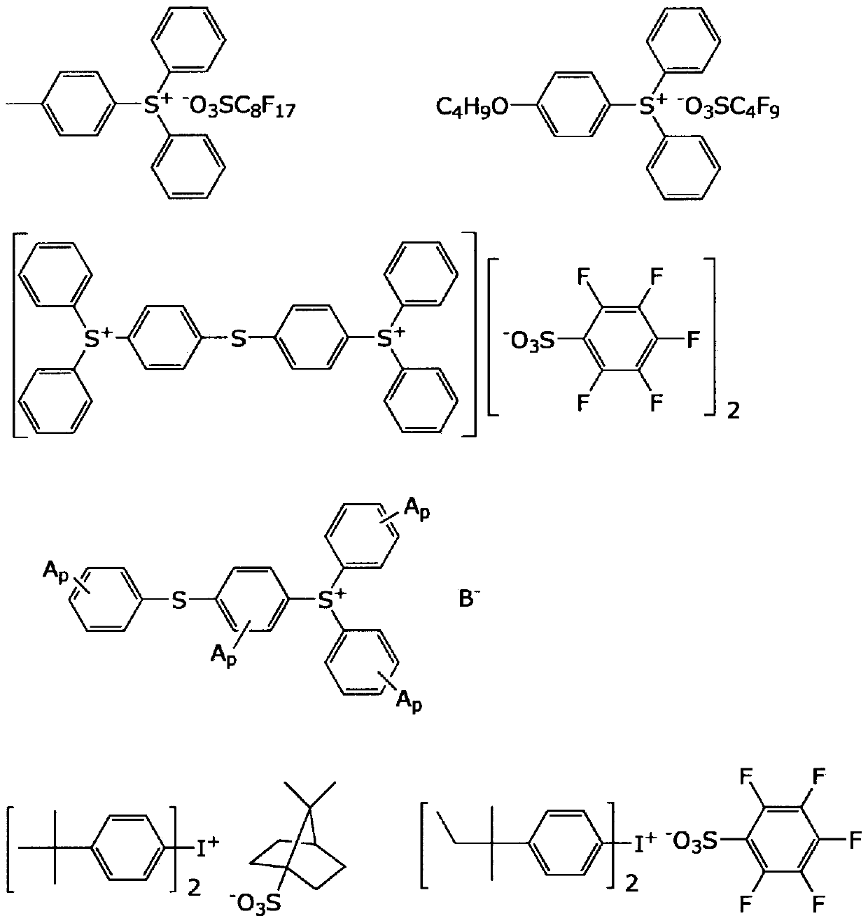 Negative photosensitive composition capable of curing at low temperature