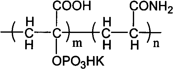 Natural and mild functional surfactant as well as preparation method and application of natural and mild functional surfactant